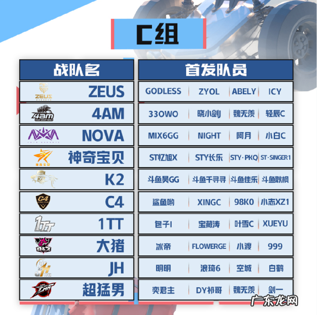 猛男杯参赛名单官宣,4AM等战队压力巨大,国外战队来了