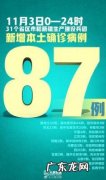 黑龙江新增20例本土确诊 黑龙江新增本土确诊35例