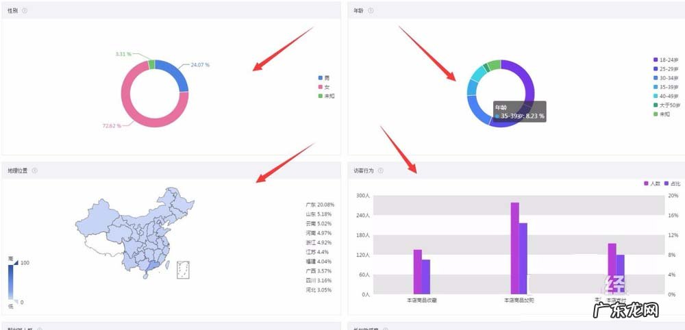 拼多多怎么看人群数据 拼多多怎么查看人群标签