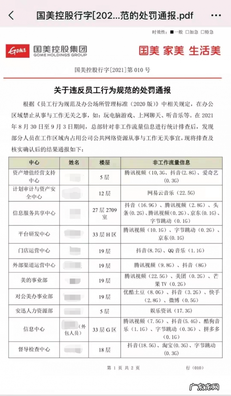 国美回应“通报批评员工上班摸鱼”:会遵循员工手册