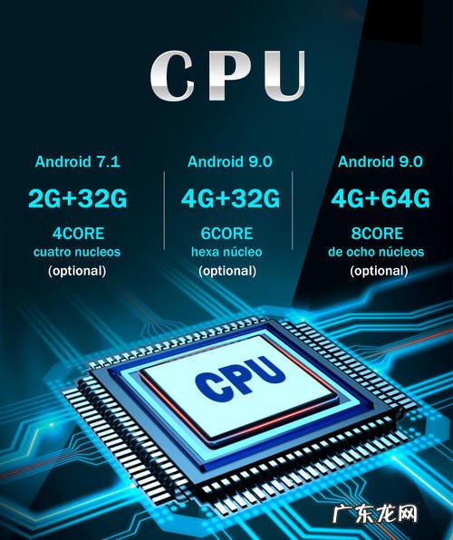 64cpu