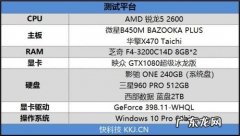 cpu高的原因有哪些 cpu高的原因