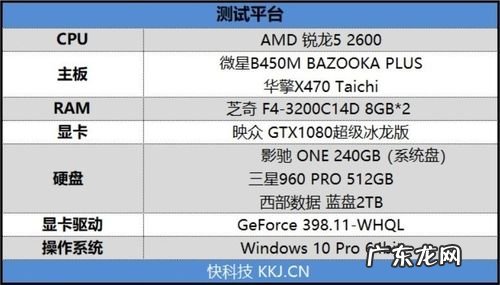 cpu高的原因有哪些 cpu高的原因