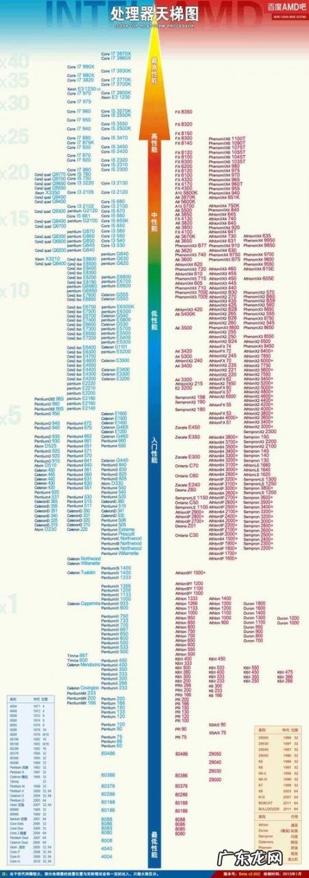 买笔记本送的office是永久的吗 买笔记本cpu