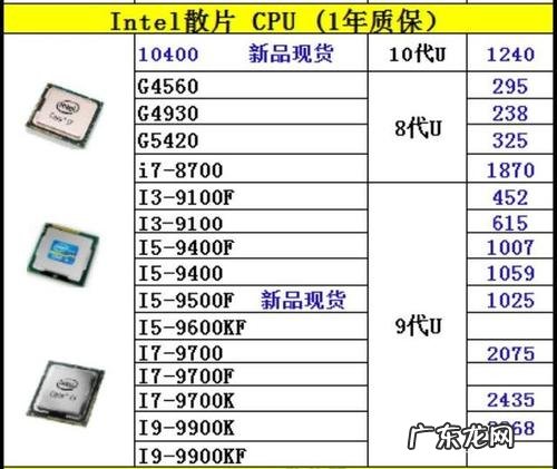 新旧动能转换 新旧cpu
