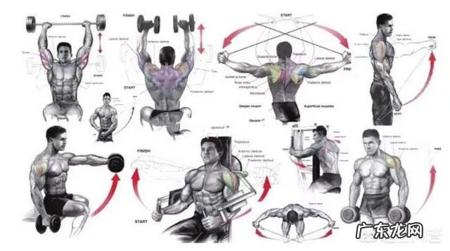 在使用杠铃健身时,如何选择合适自己的重量