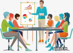 网购退一赔三起诉流程是啥？申请条件是啥？