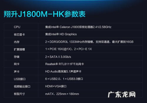 电脑的处理器怎么选 电脑cpu选择