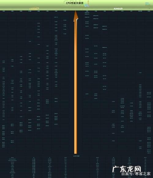手机cpu显示悬浮窗口 cpu悬浮