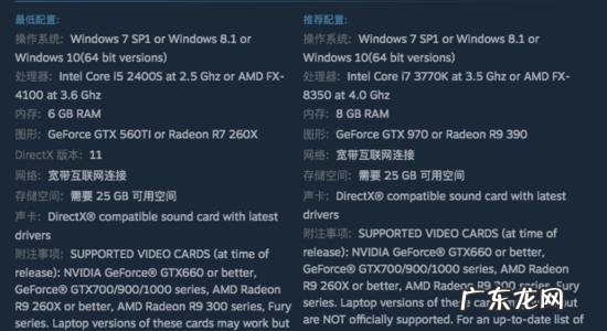 电脑怎么升级windows10 电脑升级cpu