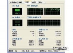 cpu利用率计算例题 cpu利用率过高