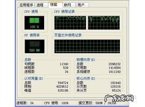 cpu利用率计算例题 cpu利用率过高