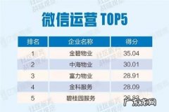 微信指数官网 微信指数代刷