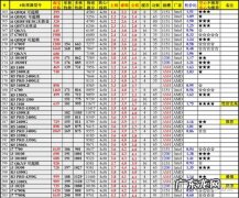 2021cpu性价比 cpu性价比