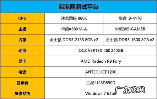 2021cpu性价比 cpu性价比