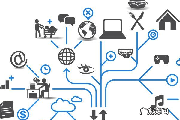 新手创业应该做什么?创业需要什么?