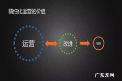 淘宝精准人群标签单怎么刷？怎么避免标签混乱？