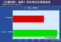 华硕b460解锁cpu功耗墙 cpu功耗墙