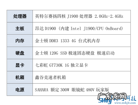 cpu三级缓存是什么意思 cpu三级缓存