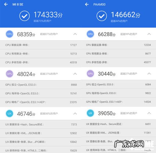 cpu跑分低是损坏了吗
