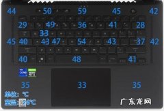 考到驾照后一直没开车驾照会怎样 考到CPU