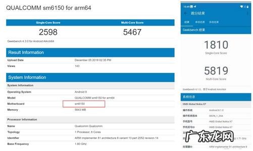 2021显卡性能排名 cpu单核性能排行