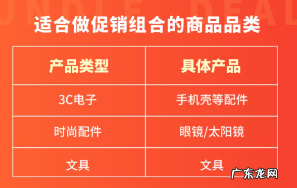 shopee促销组合怎么玩?玩法介绍