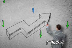 shopee第二站点怎么上架商品？有哪些技巧？