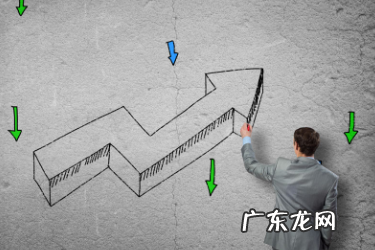 shopee第二站点怎么上架商品？有哪些技巧？