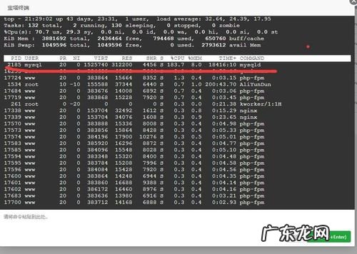 cpu突然占用100,造成卡死怎么办 CPU突然占用100