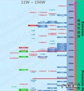 空间构成作业图片 空间cpu