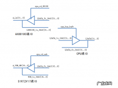cpu为什么分态 CPU三态图