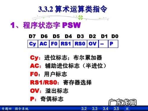 CPU的指令系统又称为什么语言 cpu的指令系统又称为