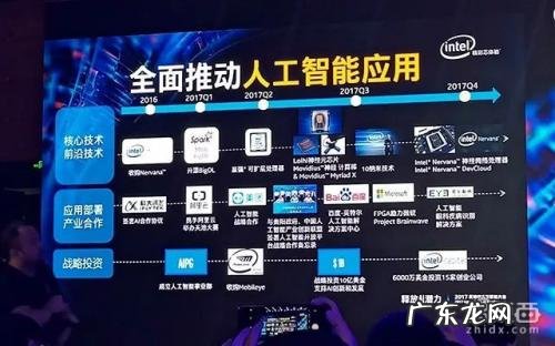 旺角揸fit人 旺角cpu