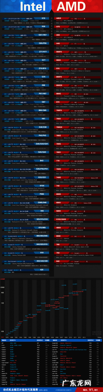 笔记本cpu天梯图2021最新版11月 笔记本cpu天梯图