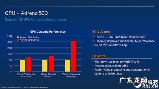 高通骁龙cpu锁核方案最新版 高通cpu锁核软件