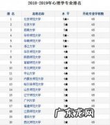 心理学院校排名 心理学院校排名