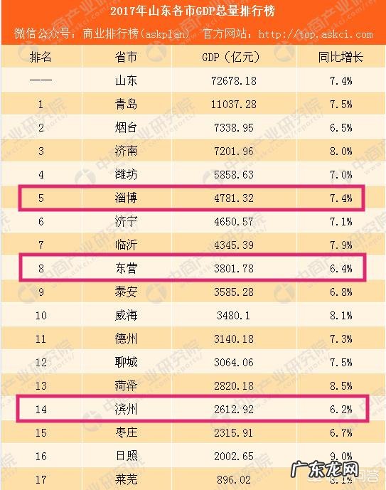 项羽和韩信在兵力相同的情况下正面打一仗谁会胜
