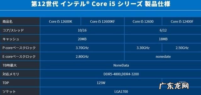 中关村笔记本 中关村cpu