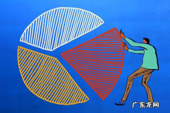 2021年做什么生意赚钱？有哪些项目？