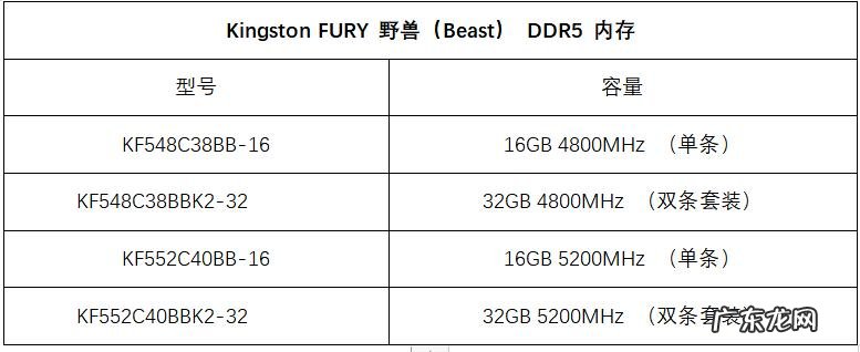 intelcpu系列型号 intelcpu型号