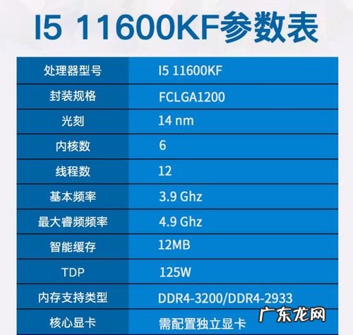 i5 cpu所有型号大全 cpu型号i