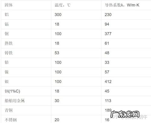 电脑cpu面积有多大 cpu面积