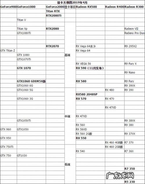 电脑cpu码怎么查 cpu码数