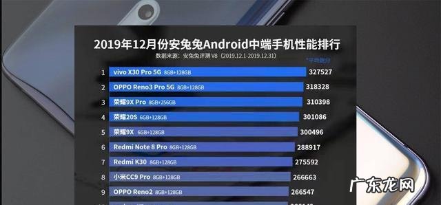 什么手机处理器好 什么是手机cpu