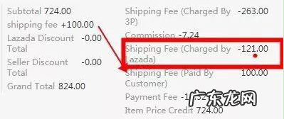 Lazada账单结算多久一次？这点必须弄明白！