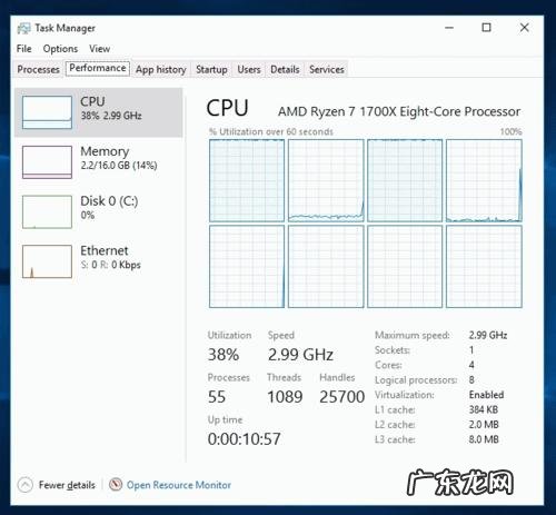 cpu渲染能力是什么意思 强行cpu渲染什么意思