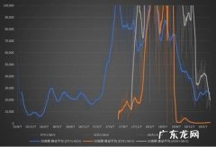 柚子币是什么币 柚子币cpu