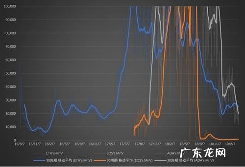 柚子币是什么币 柚子币cpu