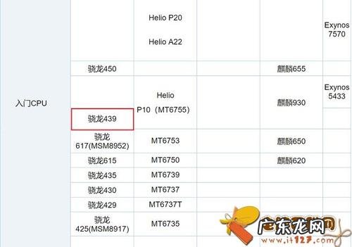 在单cpu机器上同一时刻只能执行一个进程 在单cpu